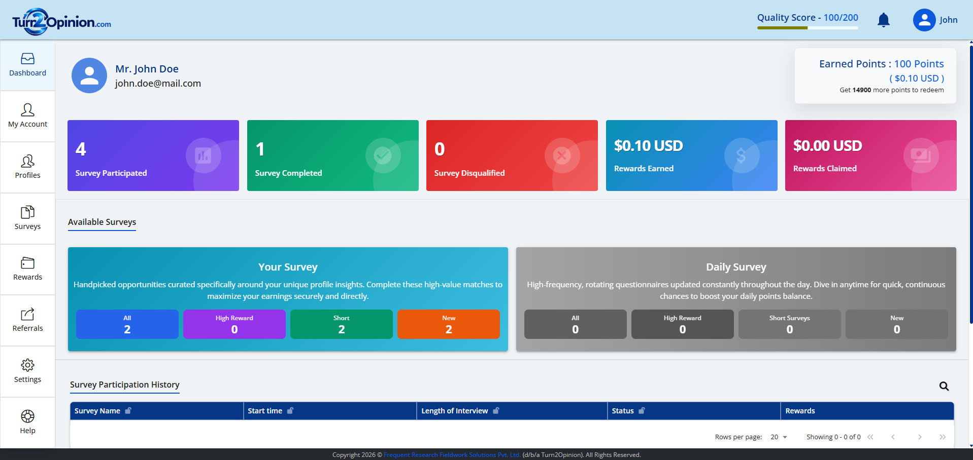 dashboard